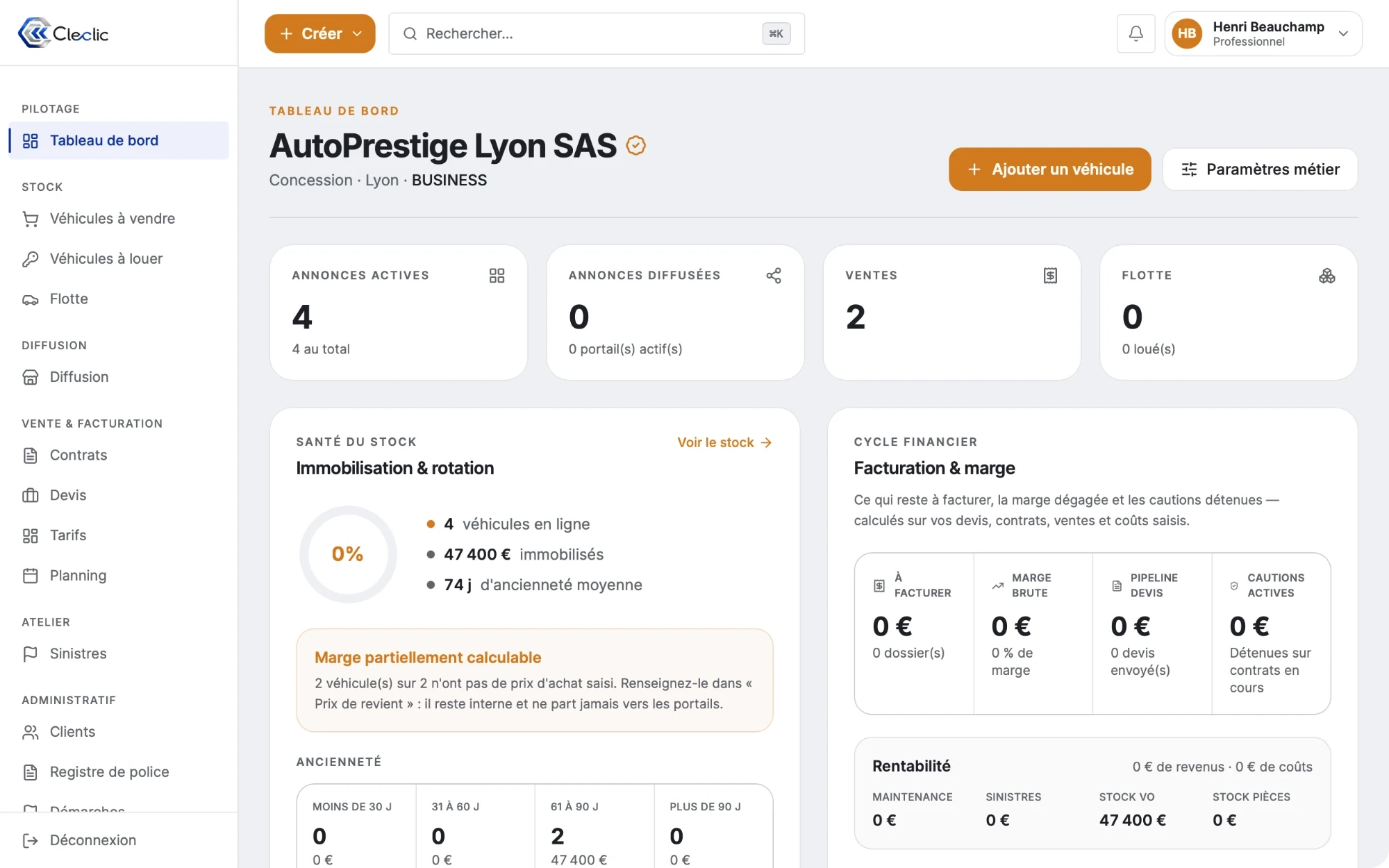 Tableau de bord Cleclic : annonces, ventes, flotte et santé du stock